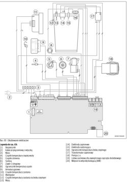 Podłączenie pieca Buderus Logomax plus GB022-20 KD H z listwą sterującą