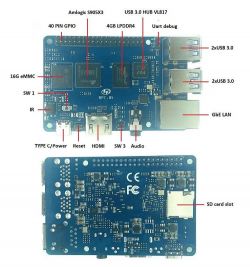 Komputer Banana Pi BPI-M5 z 4 GB RAM i 16 GB Flash za jedyne 53 dolary