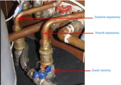 Vaillant ecoTEC pro: ciągła praca, brak podgrzewu wody w zasobniku VIH R 120/6B