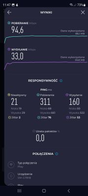 Zrzut ekranu z wynikami testu prędkości internetu pokazujący pobieranie 94,6 Mb/s i wysyłanie 33,0 Mb/s.