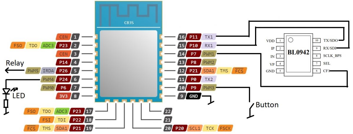 [BK7231N/CB3S] Schneider Wiser smart socket - teardown, CB3S, BL0942