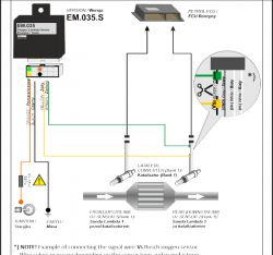 Passat B5fl 1.8T - Błąd 16514 - P0130 kontra emulator drugiej sondy.