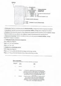 Problem z zamontowaniem centralnego zamka Honda Accord V 2.0 Problem z zamontowaniem centralnego zamka Honda Accord V 2.0