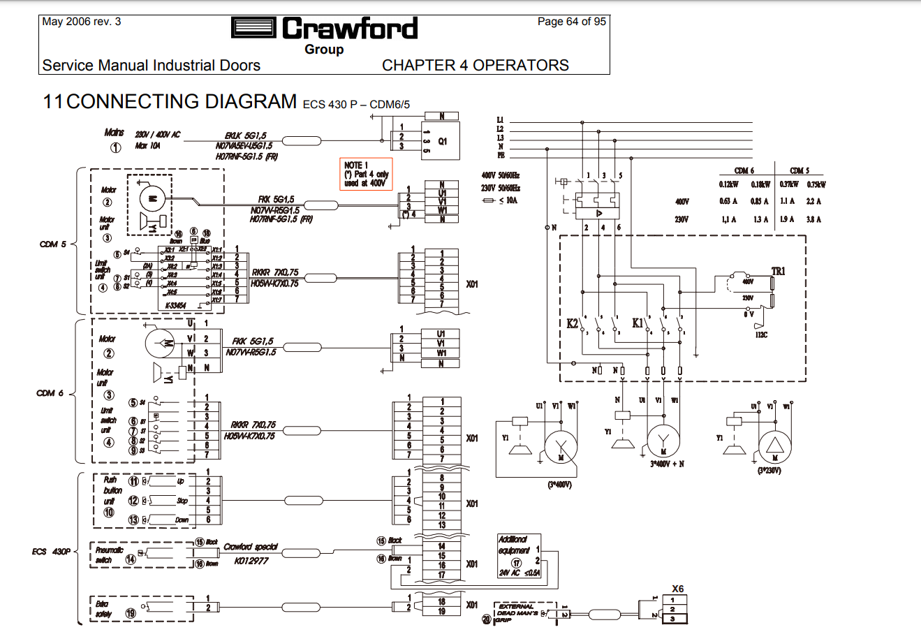 Napęd Crawford cdm6 z centralą ECS430p - ciągłe jazdy w jedną stronę po