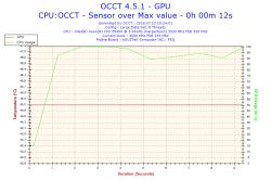 Xeon e5450 osiąga 60°C na pulpicie - wysokie temperatury CPU Xeon e5450 osiąga 60°C na pulpicie - wysokie temperatury CPU
