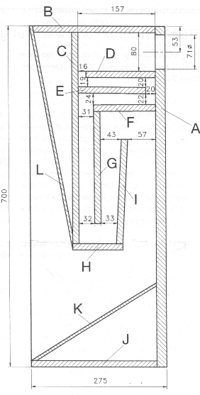 Buschhorn czy to ma sens??