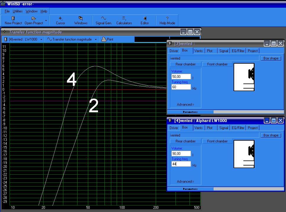 subwoofer + kolumny, projekt