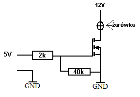 Podświetlenie klawiatury w określonych godzinach.