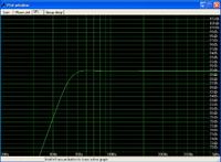 GDN 20/80/2 - Stojenie BR