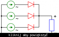 Napięcie i prąd z trójdiodowego prostownika jednopołówkowego 3-fazowego?