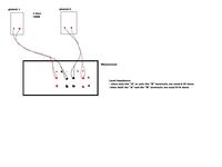 jak podłączyć kolumny Dynaudio Audience 60 do Su-Vz220 Techn