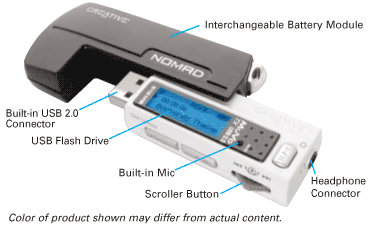 Termometr na LM35 z wykorzystaniem AVR