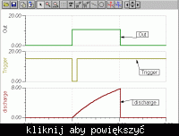 NE555 Układ Monostabilny NE555 Układ Monostabilny