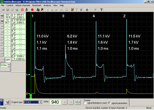 Oscyloskop Na USB Czy Analogowy? - Elektroda.pl