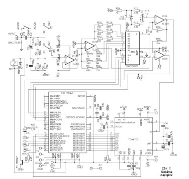 Oscyloskop PC na PIC18F452 z Prakticka Elektronika 10/2006 – brak komunikacji COM