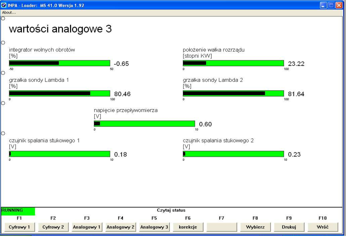 BMW E36 320iA (M52B20) - Wysokie spalanie, korekty na cylindrach 2, 3, 4, 5