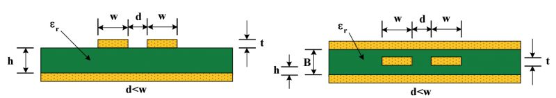 Jak projektować płytki drukowane PCB - część 23 - wskazówki projektowania "szybkich" PCB 3