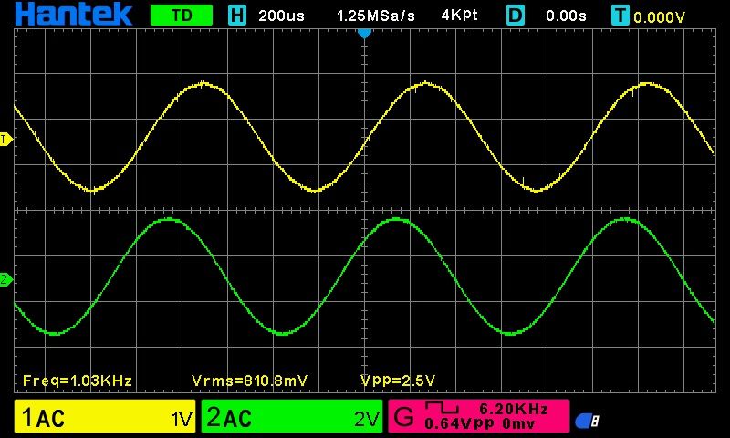 Prosty generator funkcyjny ICL8038 kit