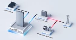 Schemat systemu magazynowania energii EcoFlow PowerOcean podłączonego przed inwerterem