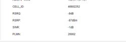 Jaką antenę zewnętrzną wybrać do Huawei b529 dla lepszego sygnału?
