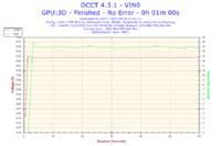 Intel Core 2 Duo P8700 - odblokowanie Turboboost 11Ghz w LAPTOPIE