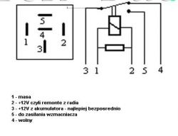 Jak podłączyć wzmacniacz bez REM, by włączał się z radiem?
