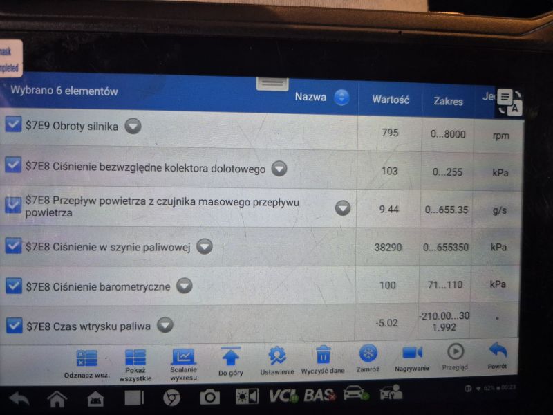 Ekran diagnostyki auta z listą parametrów silnika, m.in. obroty, MAP, MAF i ciśnienie w szynie paliwowej.
