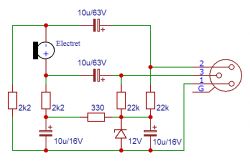 Mikrofon elektretowy na scenie - czy to możliwe? Czy ma sens?