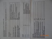 Volvo S80 2.5T benzyna - check engine i zbyt bogata mieszanka, co sprawdzić?