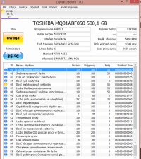 Toshiba MQ01ABF050 - czy warto kupić ten dysk?