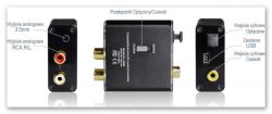 FiiO D03K Taishan DAC - Jaki kabel zastosować do wejścia Coaxial?