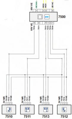 Peugeot Partner 08-17 rok - Pinout czujnika parkowania