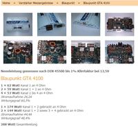 Dane techniczne wzmacniaczy Blaupunkt GTA 4100 i GT 400 - moc RMS?