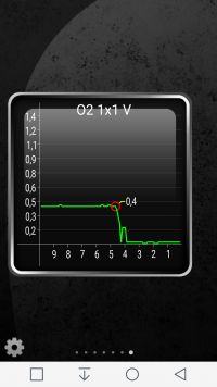 Opel Astra G Z18XE - Błąd P0130, kolejna sonda i tryb awaryjny komputera.