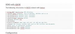 Directory structure list related to AliOS for Beken.