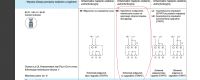Czujnik optoelektroniczny 24V i przekaźnik czasowy - lampka przestaje działać po czasie