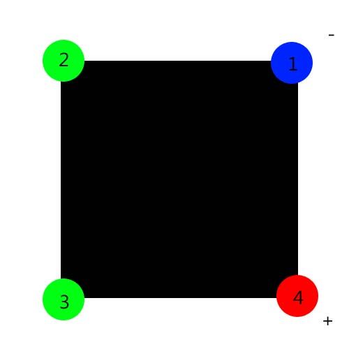 Drukarka Anycubic i3 Mega S - Problem z poziomowaniem stołu