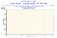 MSI GTX 960 - Podczas grania komputer traci obraz (no signal)