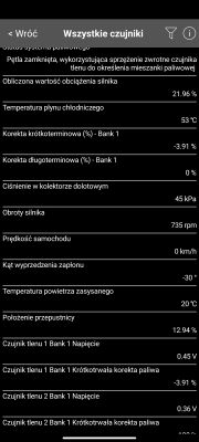 Zrzut ekranu z aplikacji Car Scanner pokazujący dane diagnostyczne pojazdu.