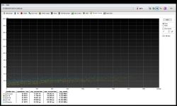 Nowy dysk SEAGATE ST000LM015 "cyka" podczas pracy