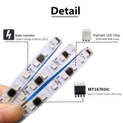 Image of LED strips with visible MT16703IC and SM16703P chips, labeled Detail.