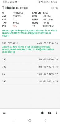 Wzmocnienie LTE w T-Mobile na Huawei B593s-22 i ATK-20