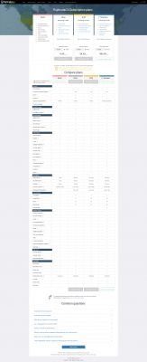 Porównanie dwóch odbiorników RTL-SDR