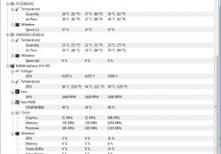 Drop in Minecraft FPS on i3 3220, GTX 470 after Windows 7 Reinstall