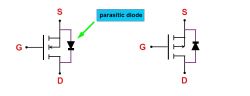 P-Channel and N-Channel MOSFET Symbols Diagrams of P-channel and N-channel MOSFET symbols