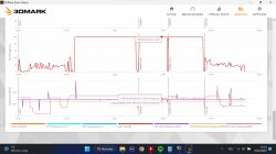 Dell Inspiron 5406: Słaba wydajność w CS GO na MX330 vs Intel Iris Xe Graphics