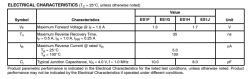 Dopuszkowy włącznik/przekaźnik RR400ZB/TS011F Zigbee - test, schemat