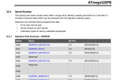 Czy układy AVR mają unikalny nr seryjny dostępny przez ISP?
