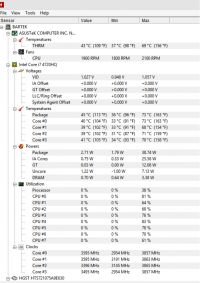 Wysokie temp. po czyszczeniu chłodzenia laptopa Asus/N55/jw