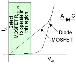 Podstawy redundancji systemów zasilania